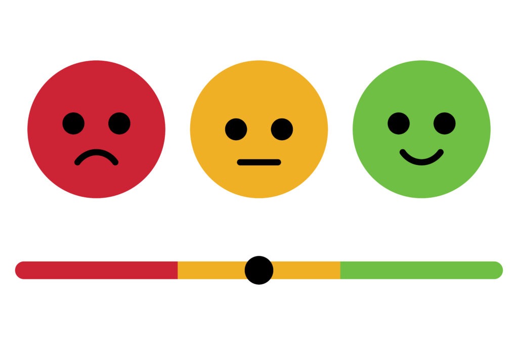 Types of customer feedback: positive, negative, and suggestions.