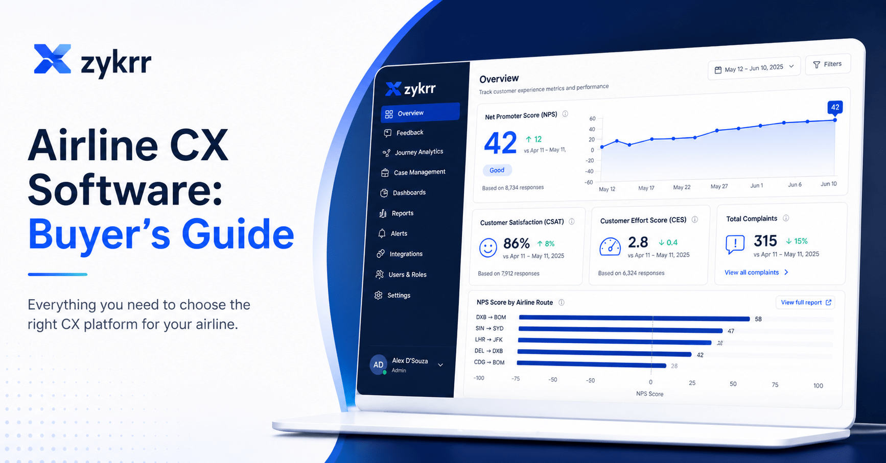 Airline CX software: Buyer’s guide